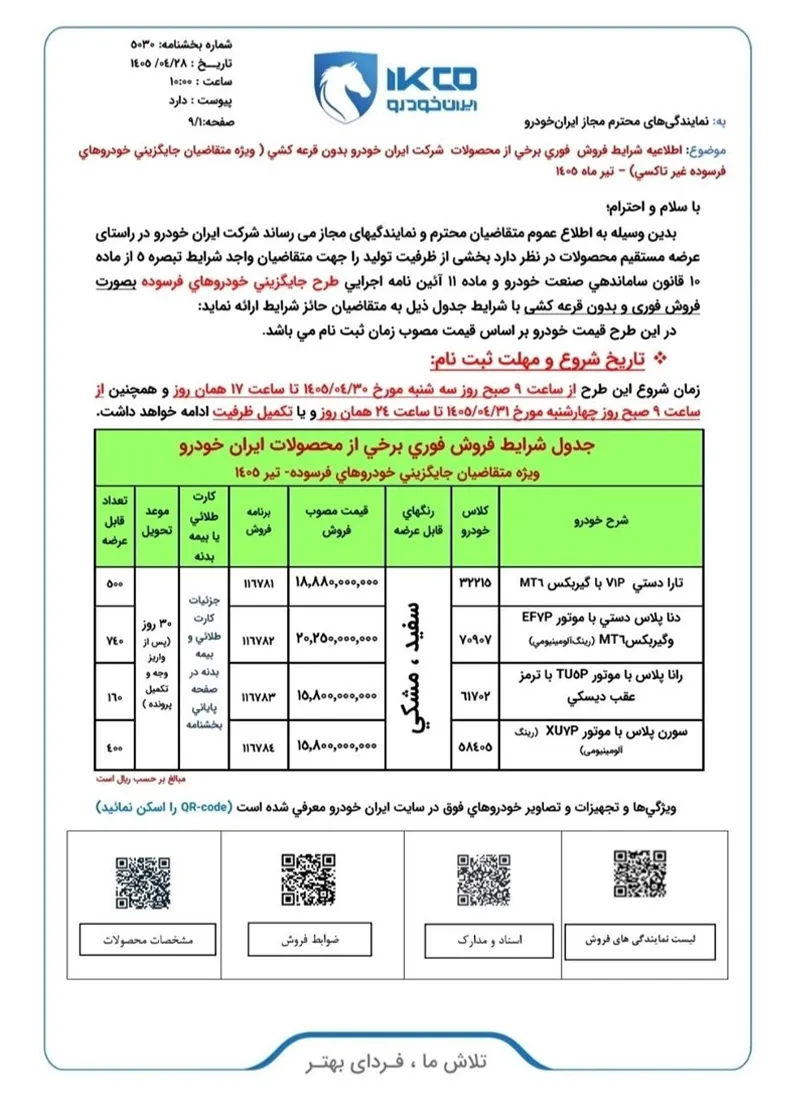 زمان ثبت نام ایرانخودرو برای خودروهای فرسوده