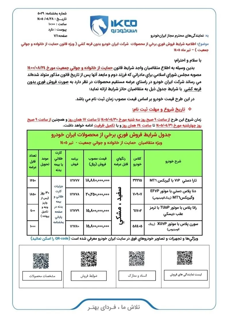 زمان ثبت نام ایرانخودرو طرح مادران