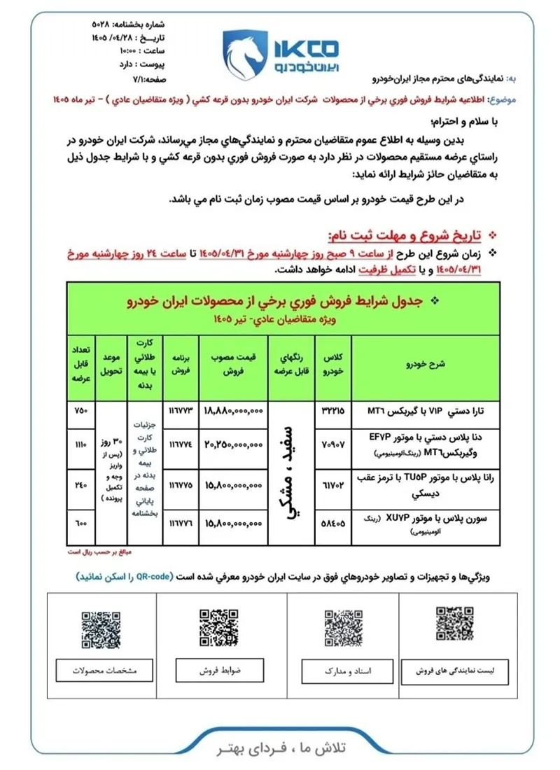 زمان ثبت نام ایرانخودرو متقاضیان عادی